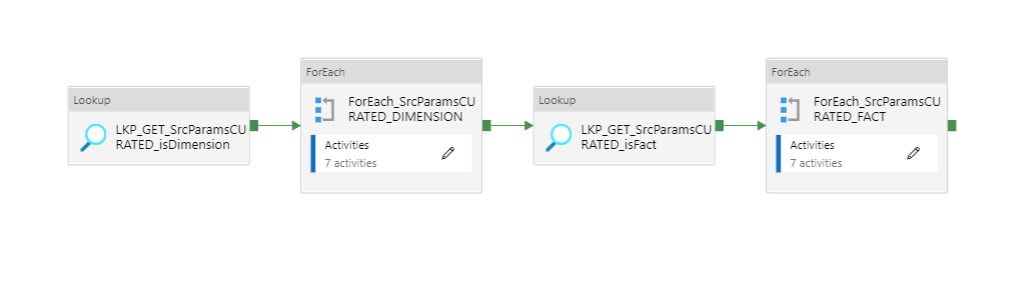 DataLakeTechSpecImg19.png