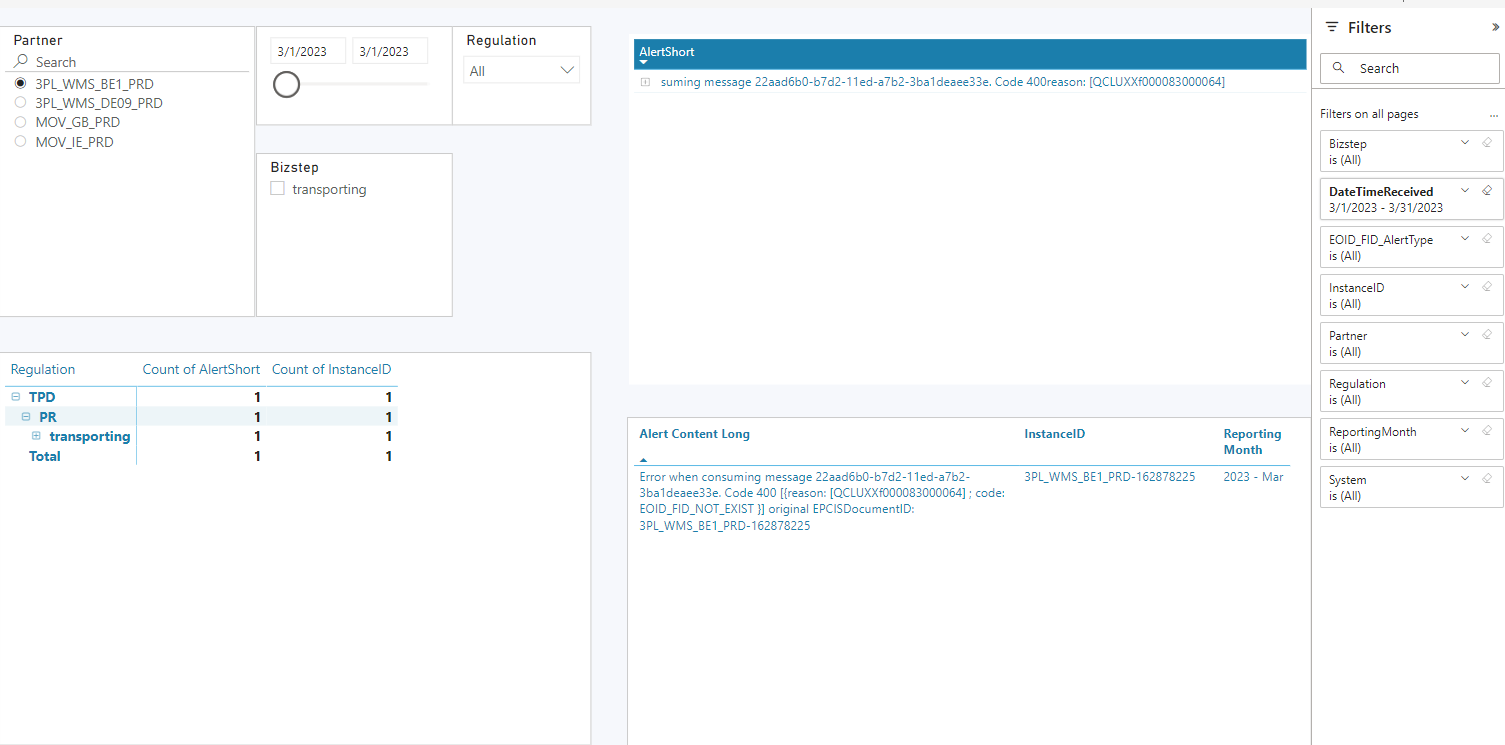 PowerBI_Report_EOID_FID_Errors_UserMockup.PNG