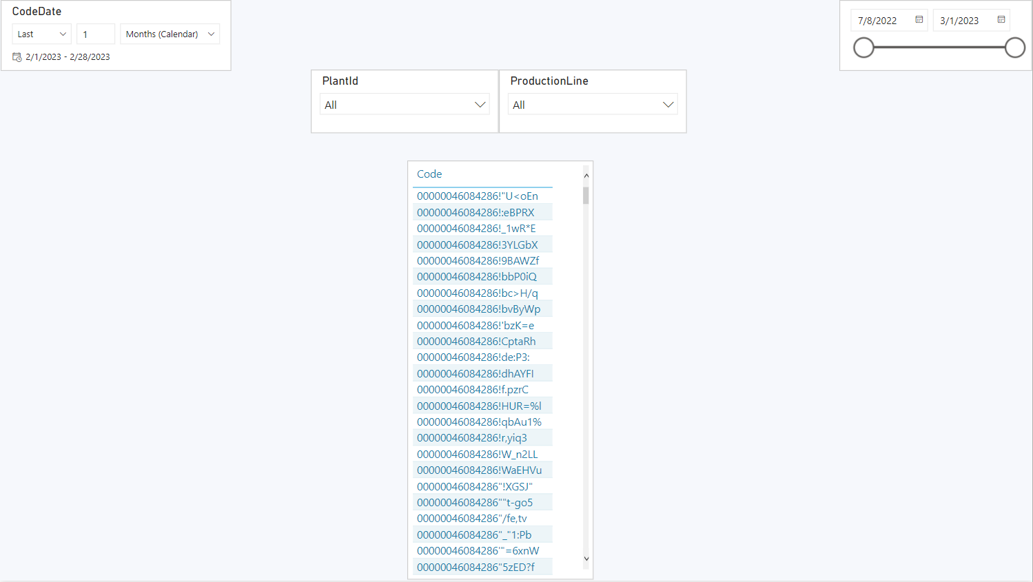 PowerBI_KG_Codes_Reports_From_DataLake.PNG