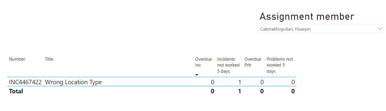 PowerBI_Personal_Performance_RunDetails.PNG