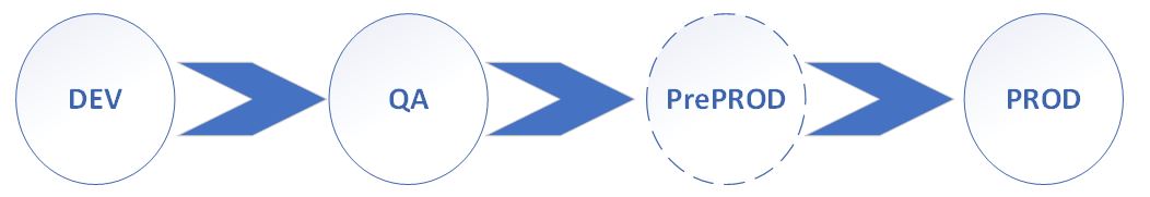 testStandardsImage1.JPG