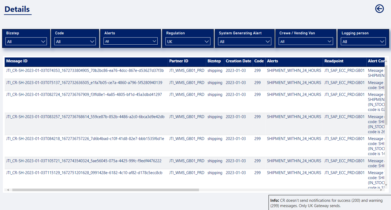 PowerBI_UK_Submission_Report_Details.PNG